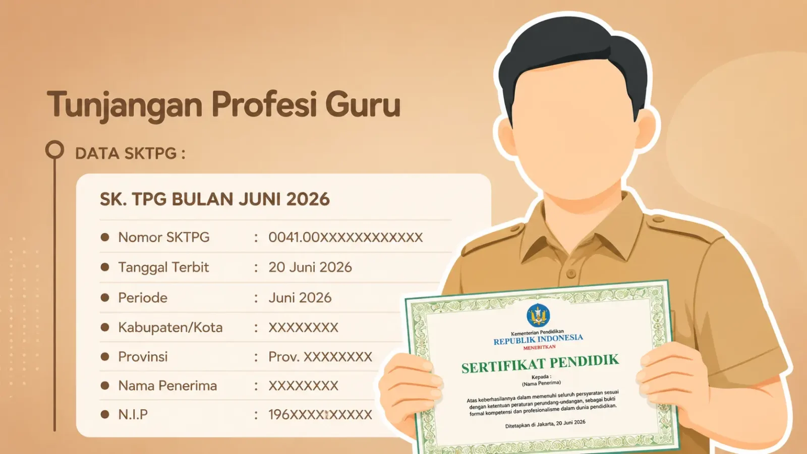 Kapan TPG Juni 2026 Cair Ini Alur Lengkap Jadwal Validasinya