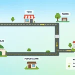Contoh Gambar Denah dari Rumah ke Sekolah untuk Tugas Hari Pertama