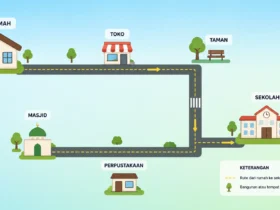 Contoh Gambar Denah dari Rumah ke Sekolah untuk Tugas Hari Pertama